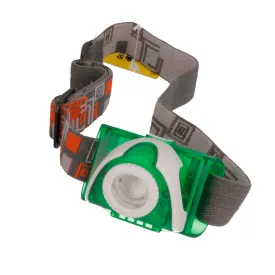 sea-monsters-led-headlight-3w