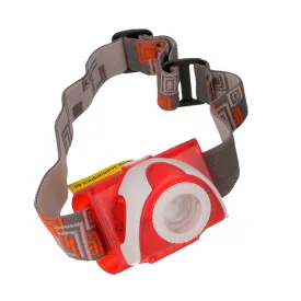 sea-monsters-led-headlight-3w