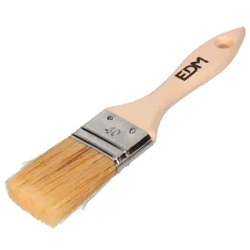 edm-tuplaharja-40-mm