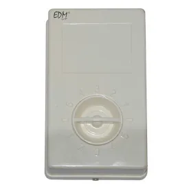 edm-regulator-kontroller-takvifte