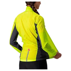 castelli-squadra-stretch-ジャケット