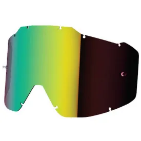 shot-core-ripesikre-og-antidugg-linser