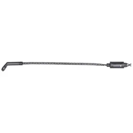 strategy-indicateur-hanger