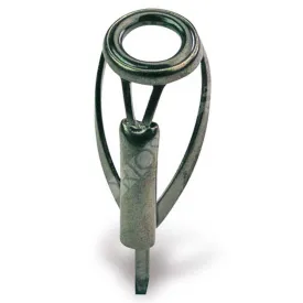 zunzun-tlst-tip-guide