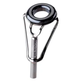 zunzun-tst-tip-guide