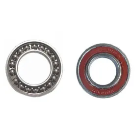 enduro-cuscinetti-abec-3-max-r8-llu