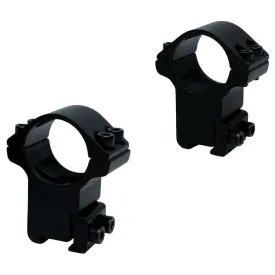 norica-high-optics-module-ring