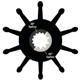 sherwood-impeller-kit-with-o-ring
