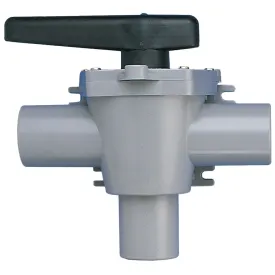 whale-umschaltventil