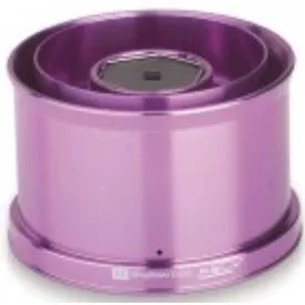 rely-sc-type-1.5-ekstraspole