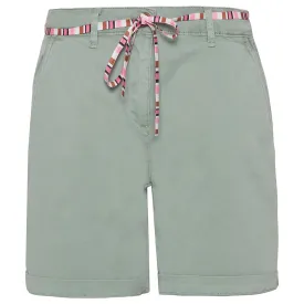 protest-pantalons-curts-annick