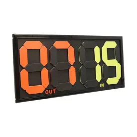 softee-wijzigingen-in-het-scorebord