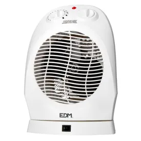 edm-calefactor-200w