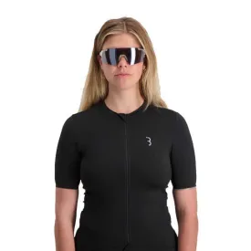 bbb-fullview-aurinkolasit