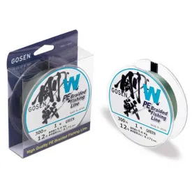 best float fishing reel line Floating Fundamentals by Dan Robson  Great Lakes Angler
