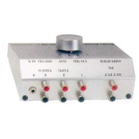 euroconnex-0539-4-way-stereo-controller