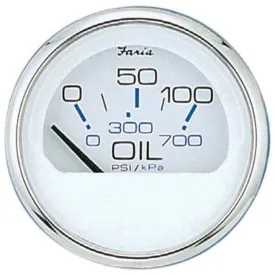 faria-chesapeake-meter-ss-oliedruk