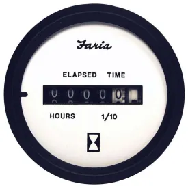 faria-euro-uurmeter