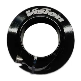 vision-ajustar-el-coll-per-davant