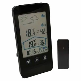 mebus-11908-weather-station-display
