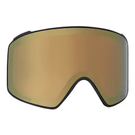 anon-m4s-cylindrical-linssi