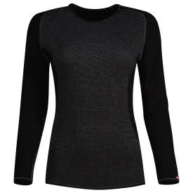 loeffler-transtex--warm-cb-basislaag-set