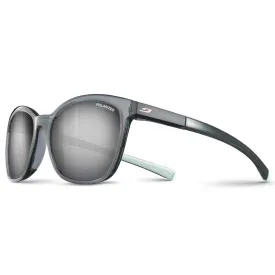julbo-spark-aurinkolasit
