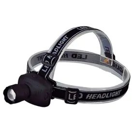 tm-electron-tmtor005-zoom-headlamp-3w