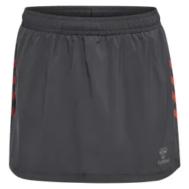 hummel-saia-pro-grid-game