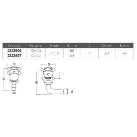 can-sb-krombojd-oval-tankventilation