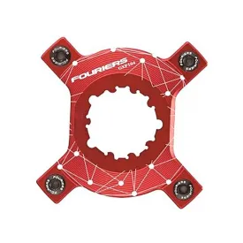 fouriers-gxp-104-edderkopp