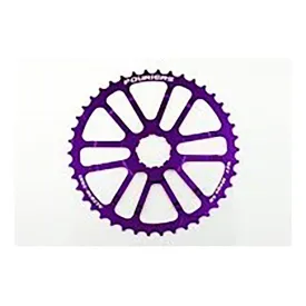 fouriers-pignone-shimano