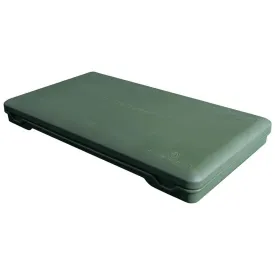 ridgemonkey-armoury-perukekotelo