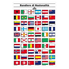 erregrafica-nations-flags-board
