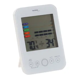 technoline-ws-9422-saaasema