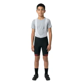 gist-culot