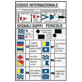 erregrafica-consejo-de-codigos-internacionales