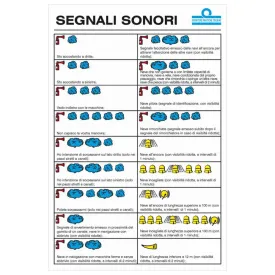 erregrafica-lydsignaltavle