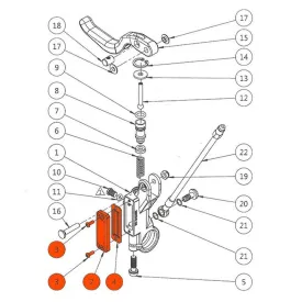 extend-funda