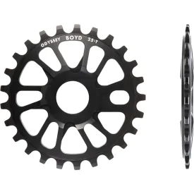 odyssey-boyd-tandhjul