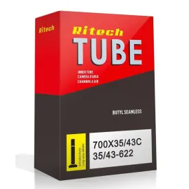 ritech-camera-daria-schrader-48-mm