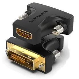vention-ailb0-hdmi-dvi-sovitin