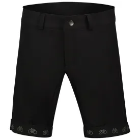 vaude-cyclist-shorts