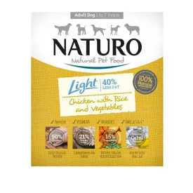 naturo-let-vadfoder-med-kylling-og-ris-til-hunde-400g