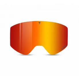 vola-revealline-lens