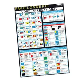 plastimo-autocollants-code-du-drapeau