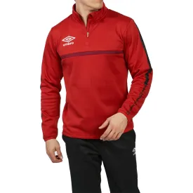 umbro-lunda-troja