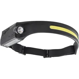 hepoluz-lanterna-led-flexivel-de-cabeca-dupla