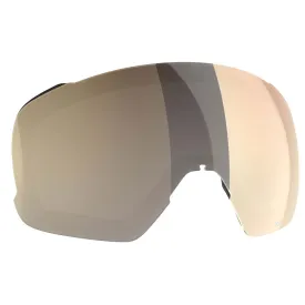 scott-sphere-otg-レンズ