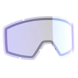 scott-lentille-factor